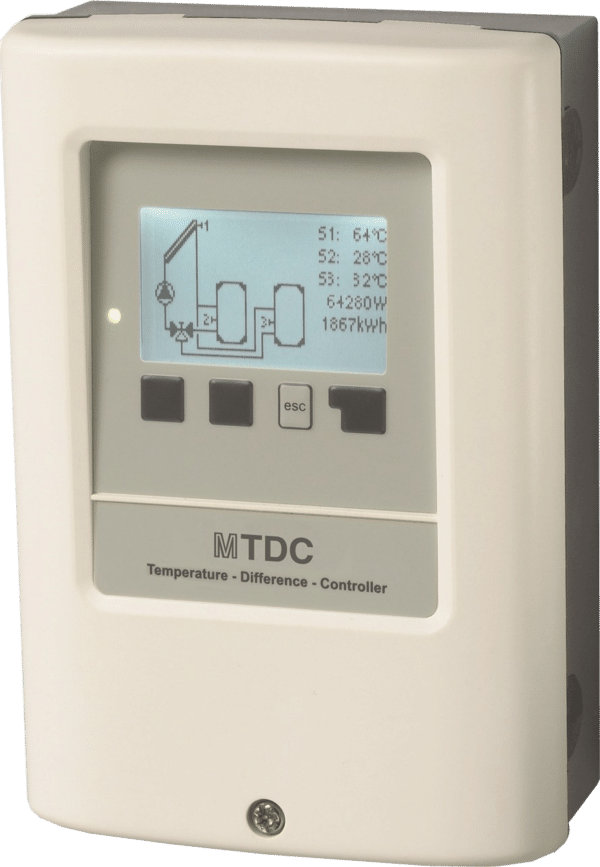 MTDC Controller
