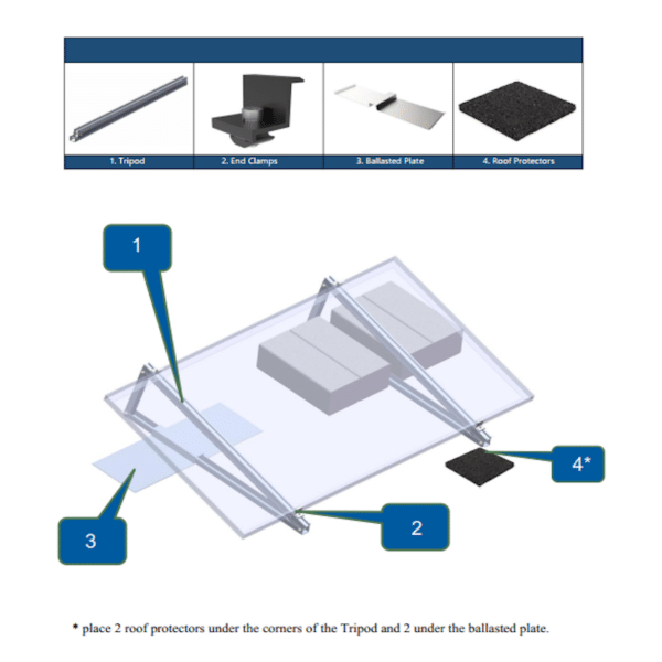 tripod roof system aluminium plat dak bevestigingset 15 graden zonnepanelen